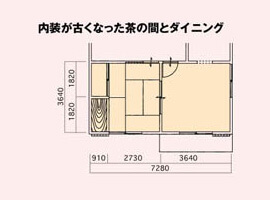 内装が古くなった茶の間とダイニング